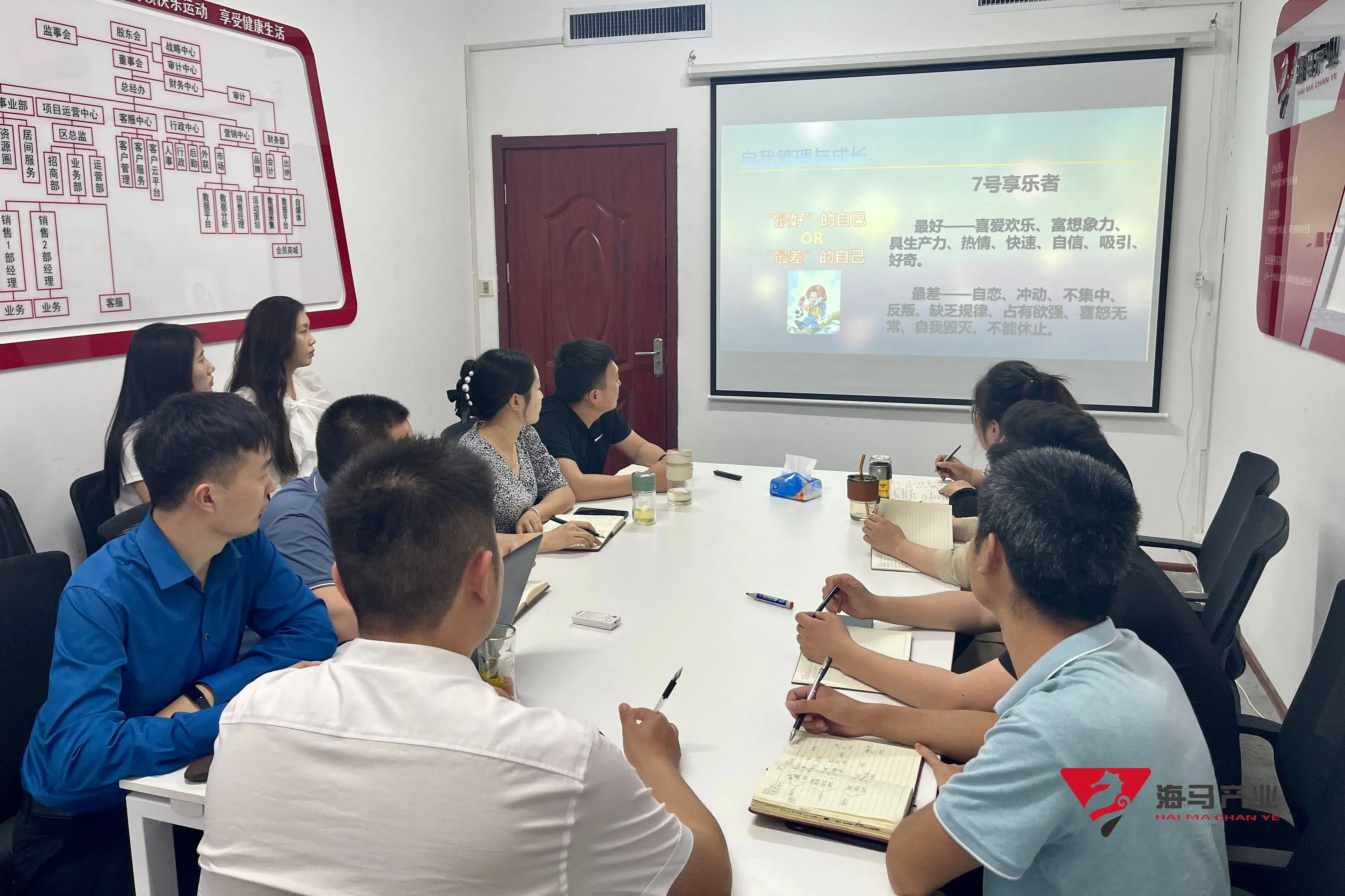 “九型人格”bevictor伟德文化产业集团培训活动